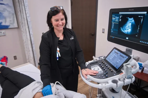 What Is Involved in Women's Comprehensive Healthcare Services?