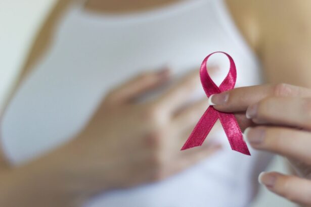 Signs and Symptoms of Breast Cancer